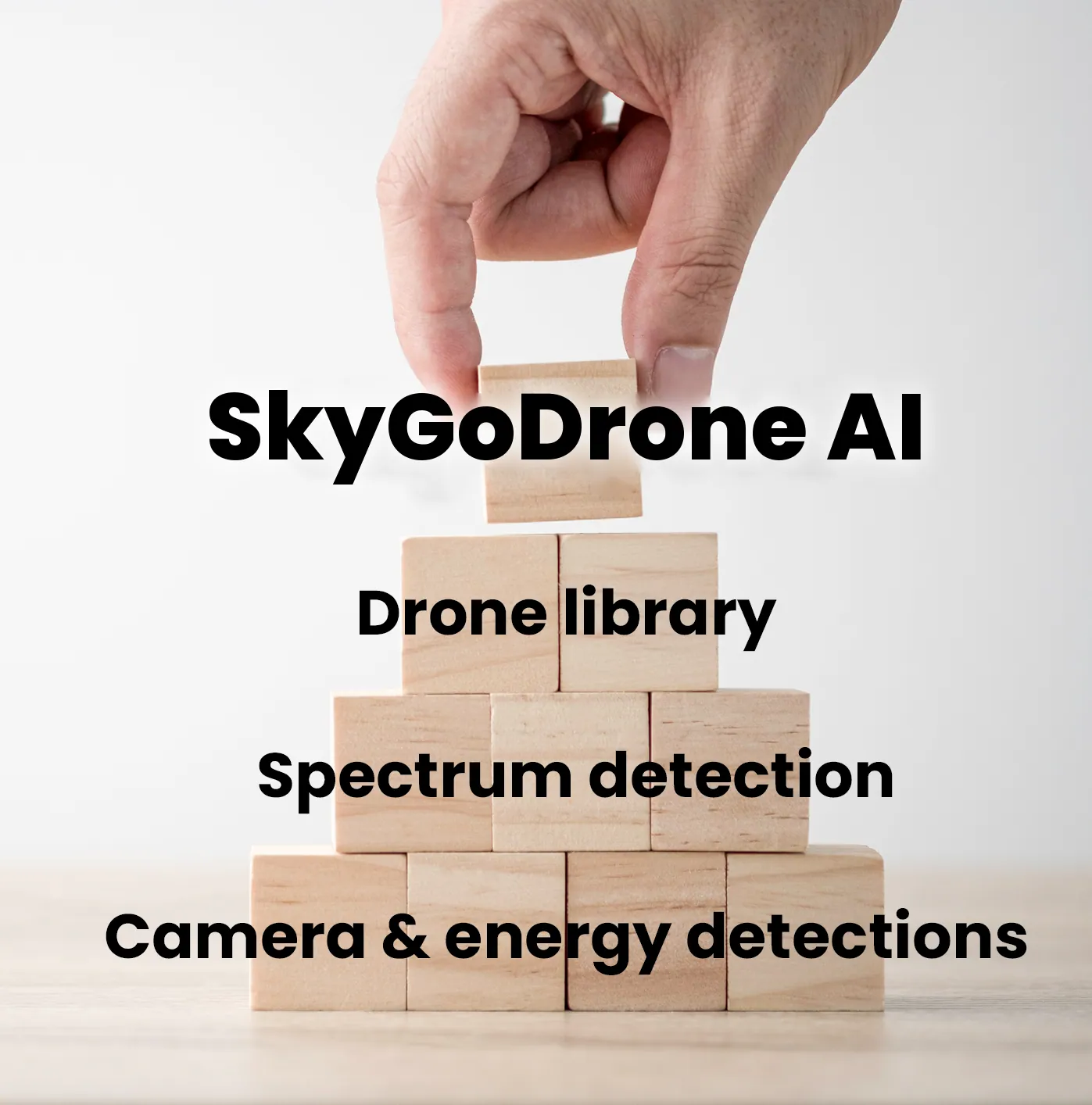 Составляющие ИИ SkyGoDrone: библиотека дронов, обнаружение спектра, обнаружение камерой и по энергии